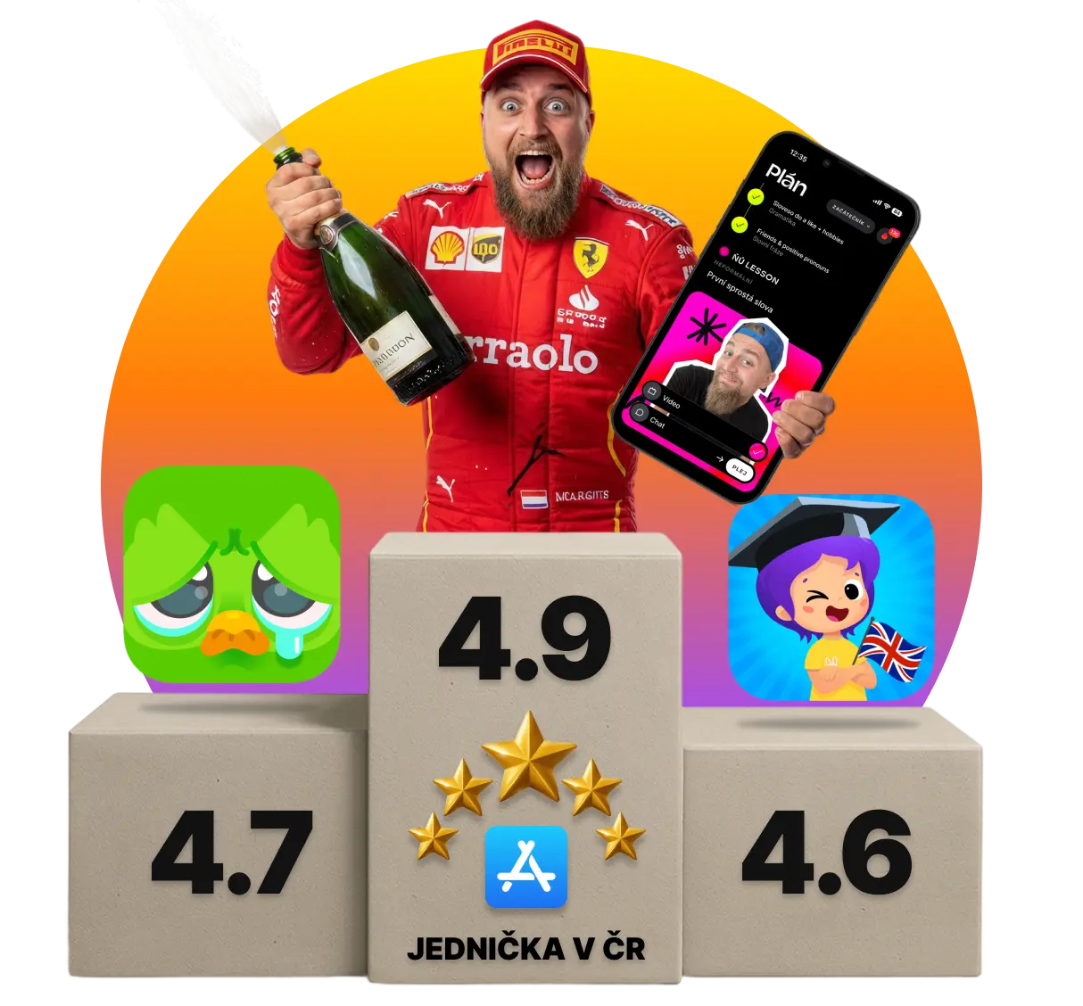 Kuba English – jednička v ČR